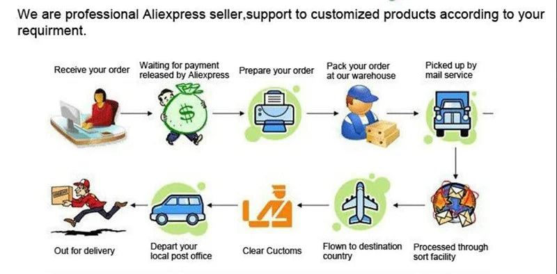 The Oslo Knit Sweater – KishiDoodles Winter Capsule